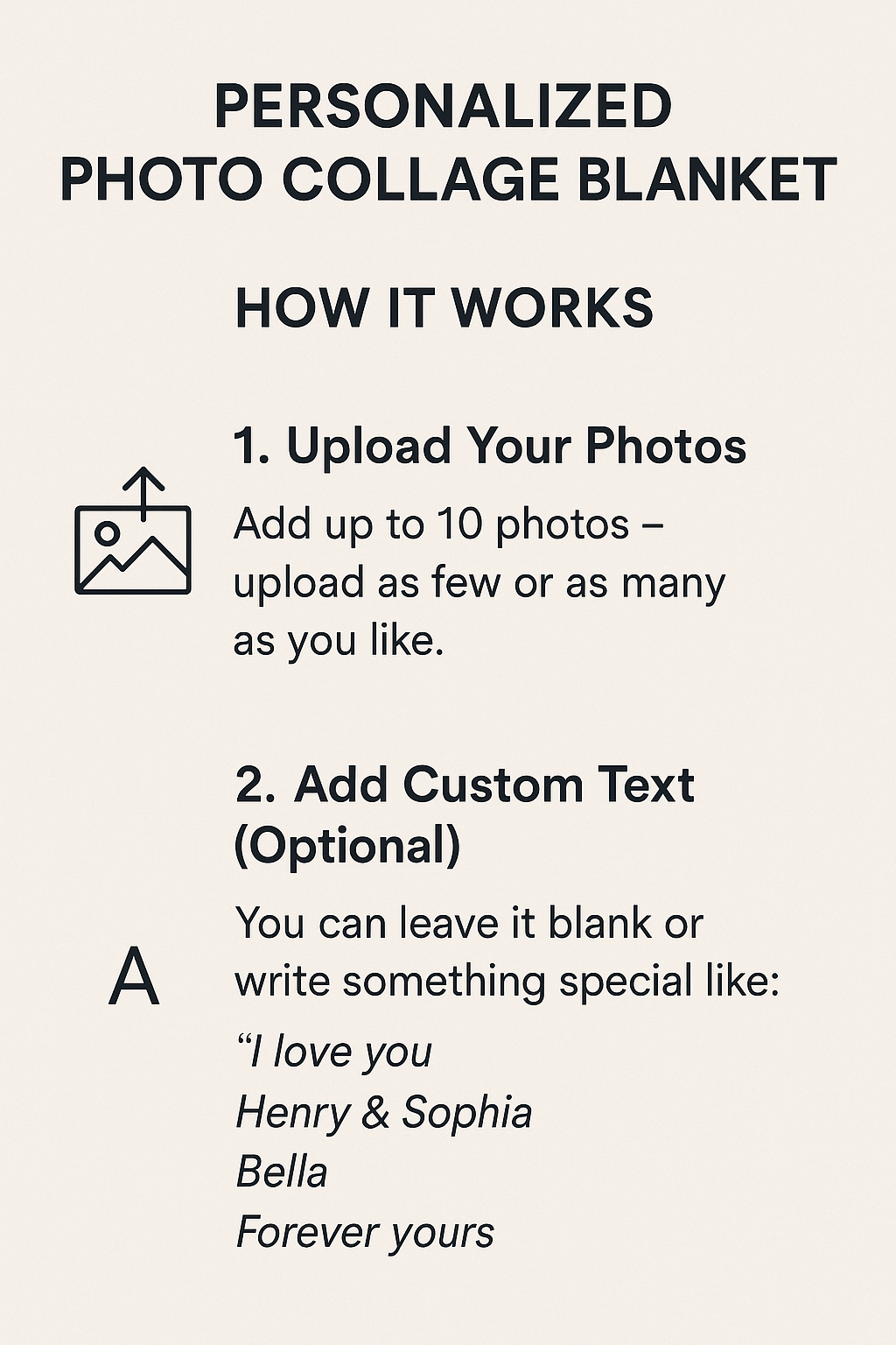 Personalized Photo Collage Blanket – Custom Pictures & Text