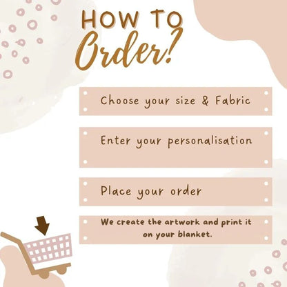 Custom Ice Princess Blanket – Turn Your Child’s Photo Into Magical Artwork