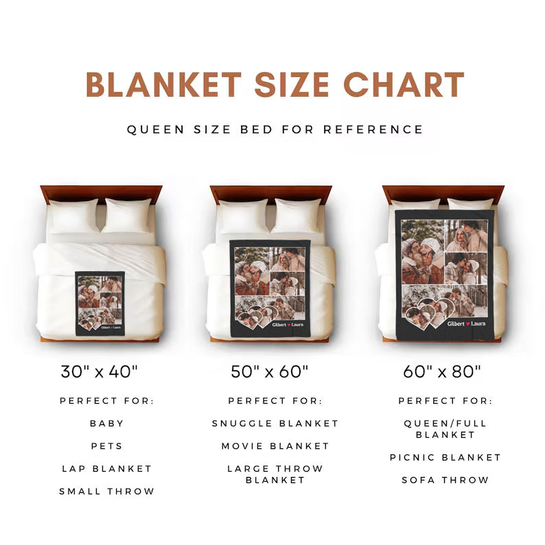 Custom Photo Blanket — Your Memories, Your Way